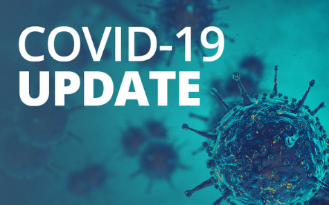 Coronavirus (COVID-19) - Update